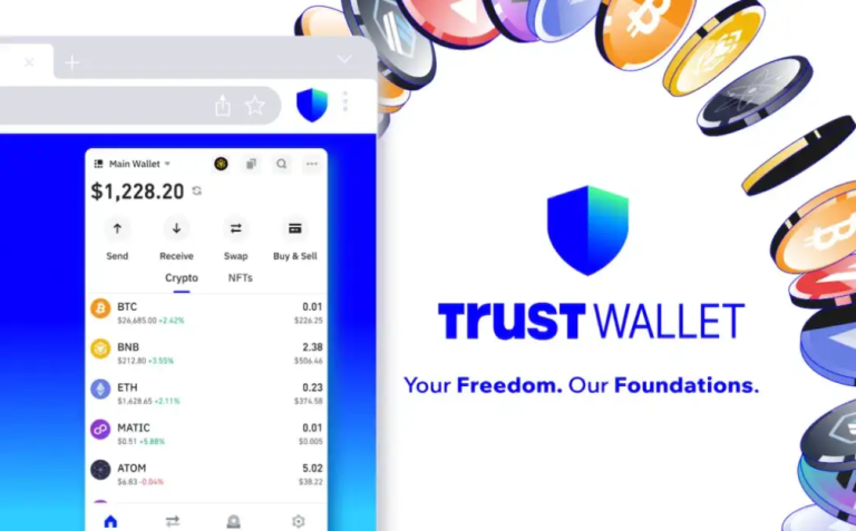 trust wallet y uniswap errores